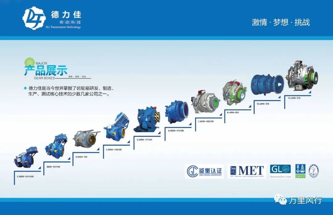 【政策精覽】近期新能源政策密集出臺(tái)，釋放哪些利好？一文看懂→ → →